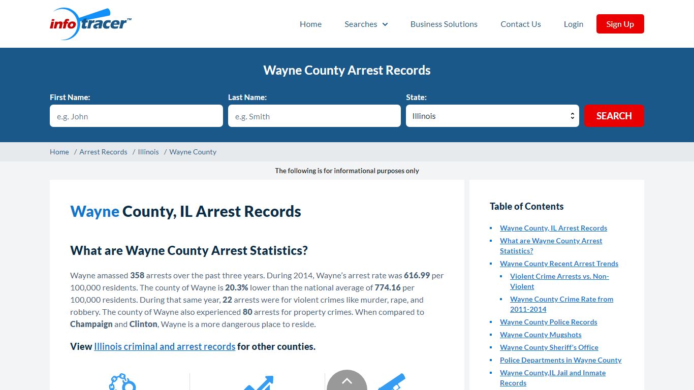 Wayne County, IL Arrests, Mugshots & Jail Records - InfoTracer